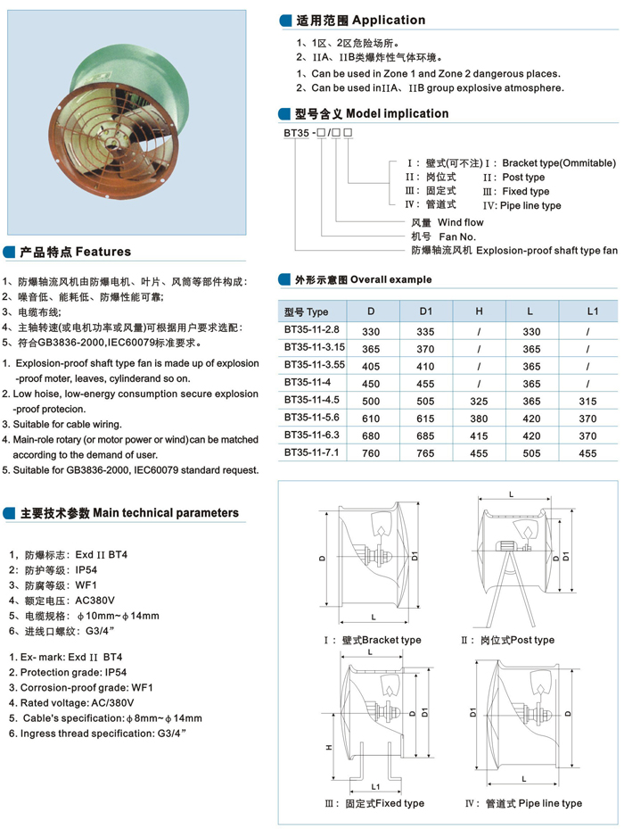 BT35系列防爆轴流风机（ⅡB)