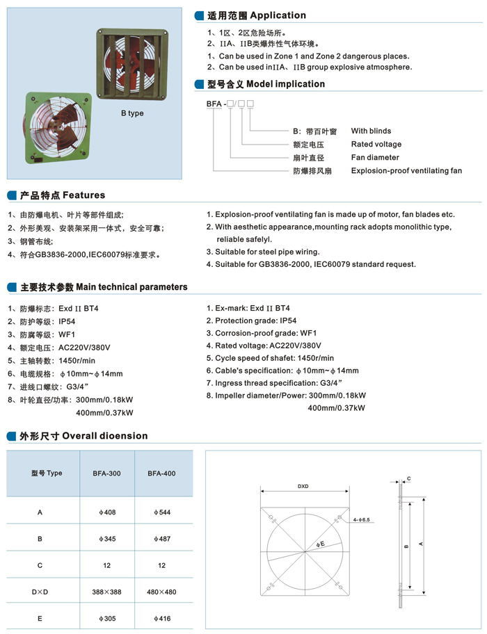 BFA系列防爆壁式排风扇（ⅡB)